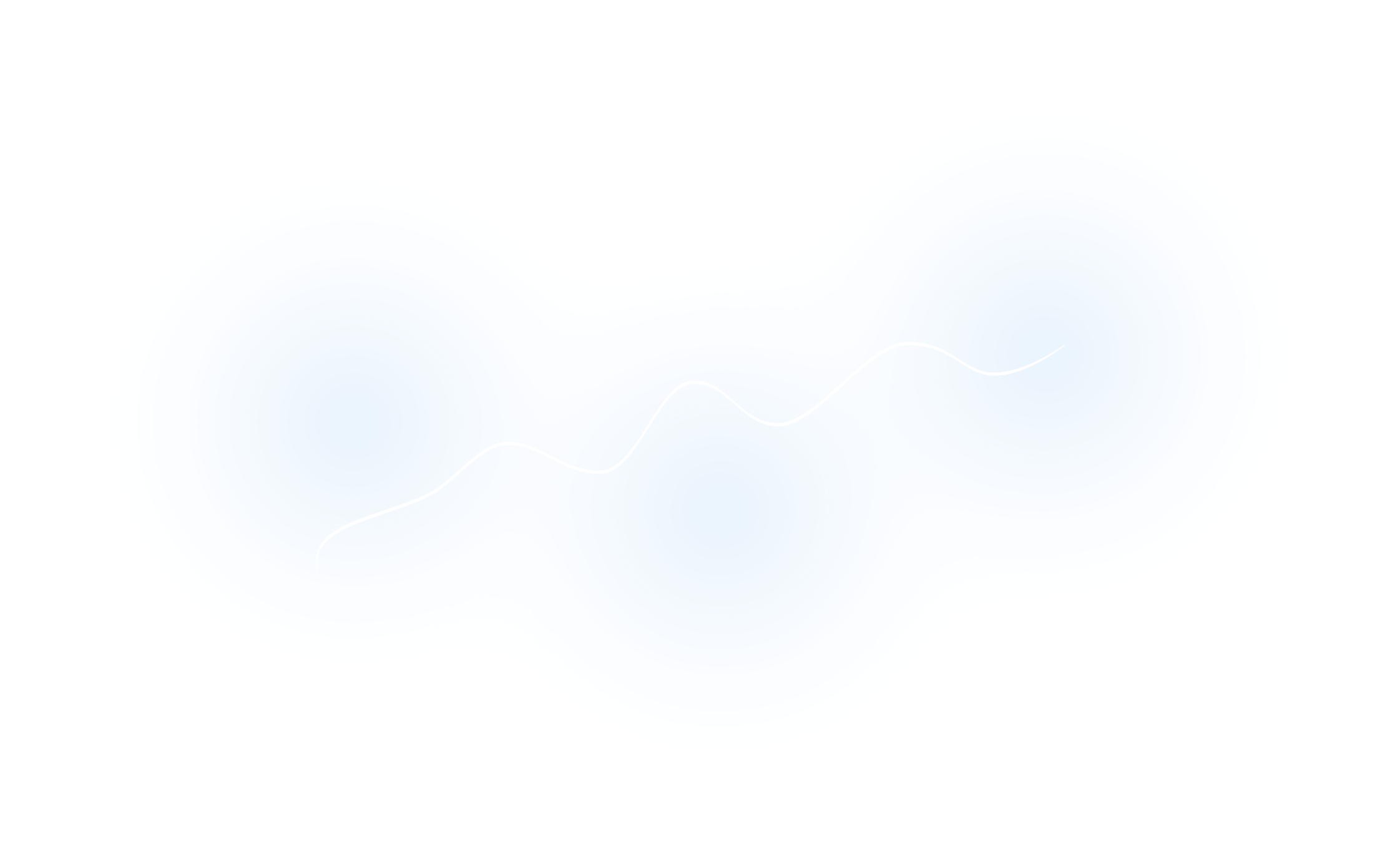 chart shadows